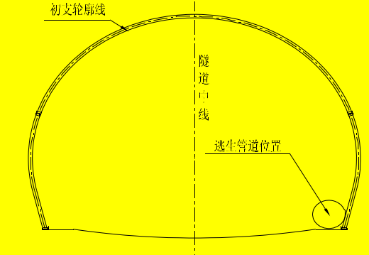 隧道逃生管道設(shè)置位置圖